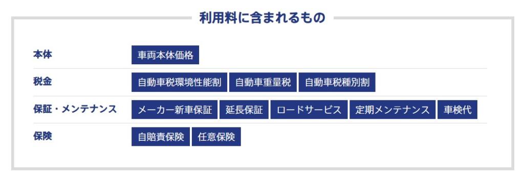 ☆シトロエンのファイナンス☆