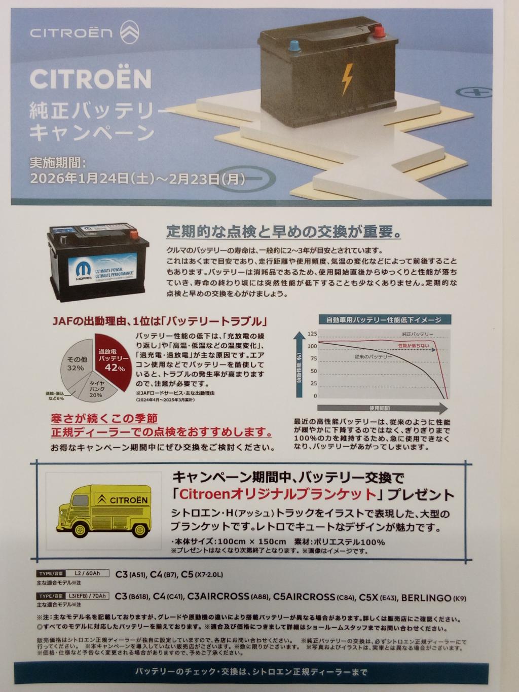 バッテリーキャンペーン