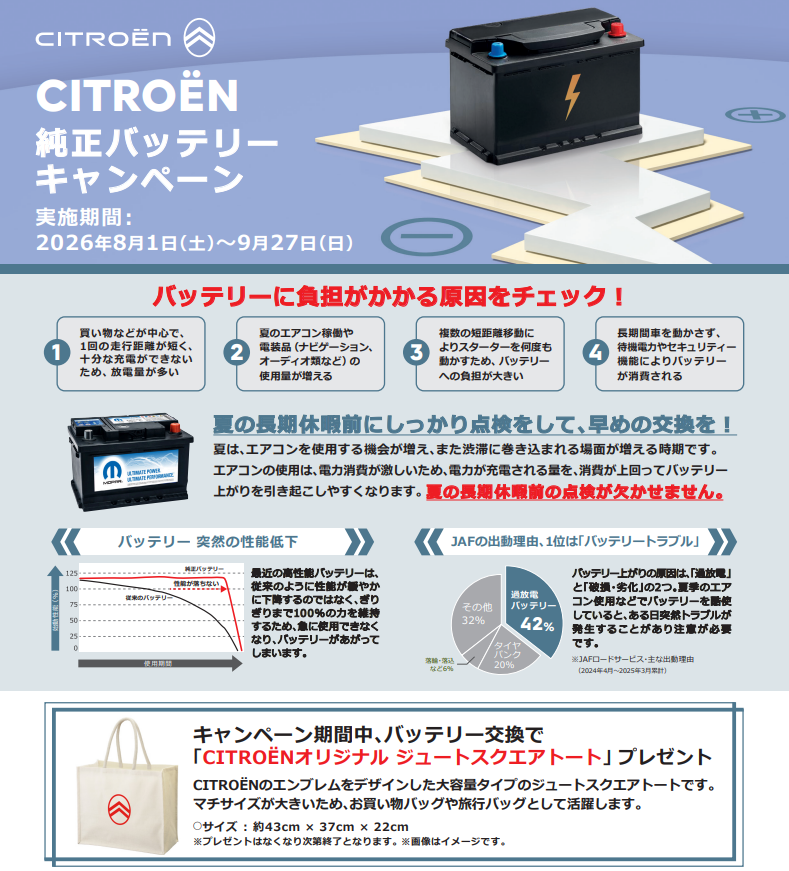 バッテリーキャンペーン