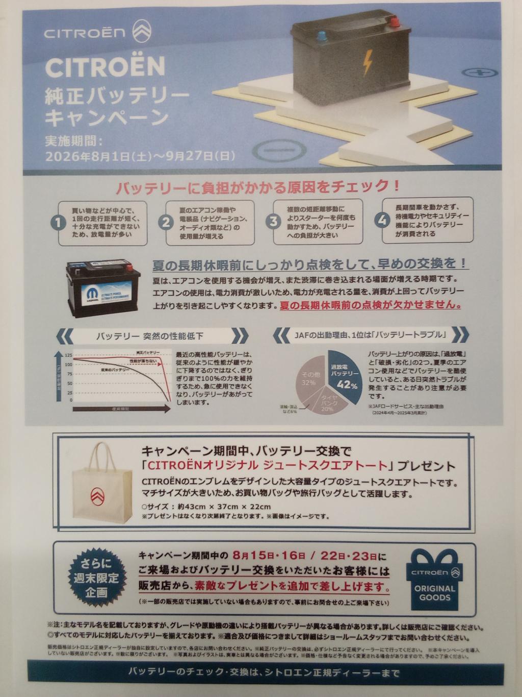 バッテリーキャンペーン