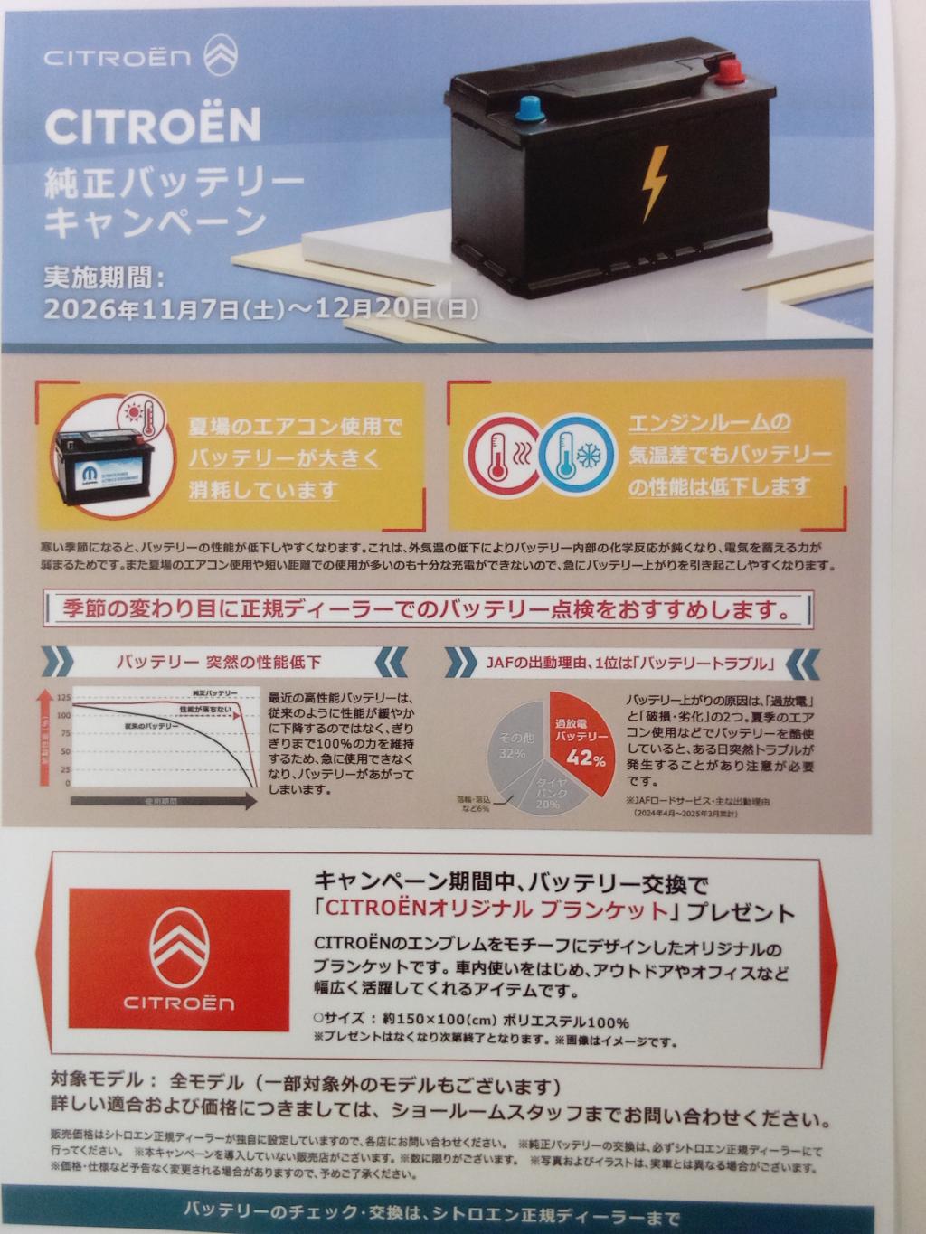 バッテリーキャンペーン